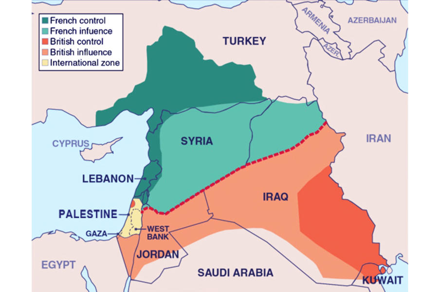 Acuerdo de Sykes-Picot (1916)