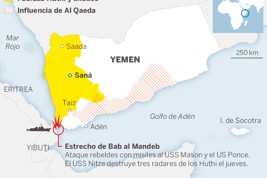 Seis actores para entender la guerra en Yemen