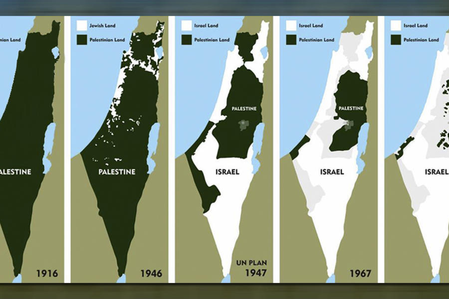 ¿Qué “ocupa” Israel?