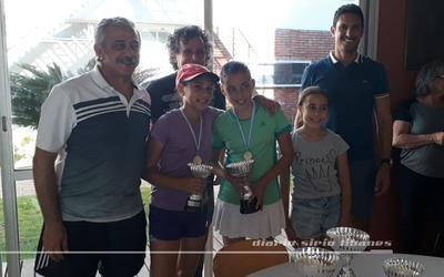 Finalizó en el CSLBA el Abierto de Buenos Aires de menores de la AAT Finalizó en el CSLBA el Abierto de Buenos Aires de menores de la AAT