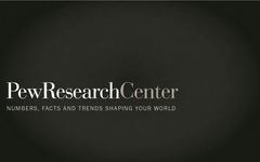 Encuesta Pew: 48% de israelíes-judíos apoya transferencia, expulsión de israelíes-árabes