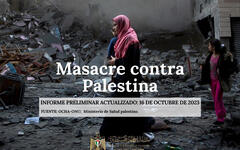 Informe del saldo humano y material en Palestina tras los brutales ataques de la ocupación 