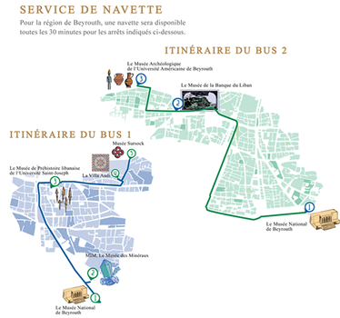 04 Itinerario
