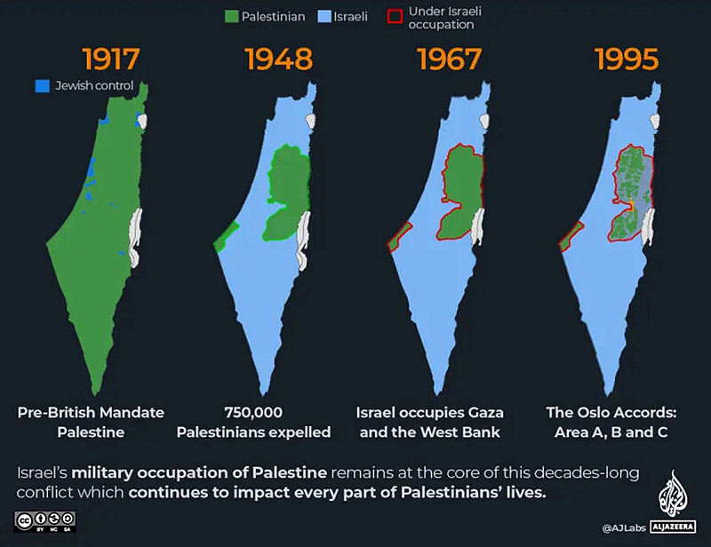 05 NAKBA - 4 mapas