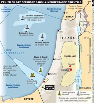 GAZA-el-gas-en-la-mirilla1_large