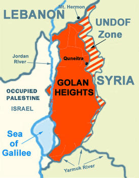 Golan